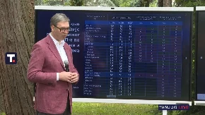 "Globalna ekonomija će rasti sporije nego srpska" Vučić o MMF-ovim projekcijama rasta realnog BDP-a