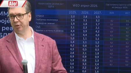 Vučić najavio: Beograd-Mladenovac-Aranđelovac, za tri godine gotovo!
