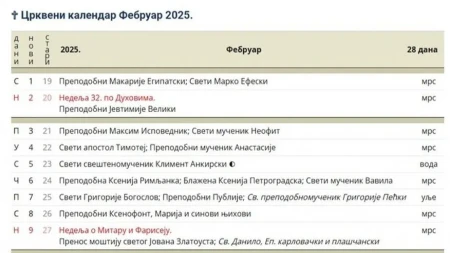 Prodavala nelegalne crkvene kalendare: Ženi iz Pančeva preti zatvor