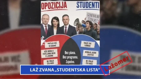 Laž zvana "studentska lista"