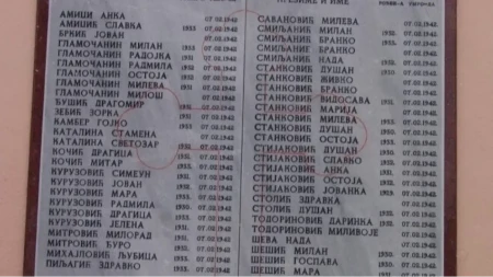 Fratar sa svojim ustašama zaklao malu Radu! Ubio je na katedri, pa nastavio da kolje i mrcvari ostale u dvorištu