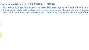 RHMZ objavio biometeorološku prognozu za sredu: Oprez za hronične bolesnike