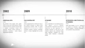 CRTA između transparentnosti i politike: Ko povlači konce?