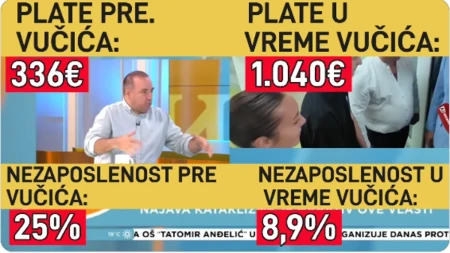 „Jesi ti lud, liče?!“ Udario na Vučića, a onda su mu servirali brojke koje ruše celu priču (VIDEO)