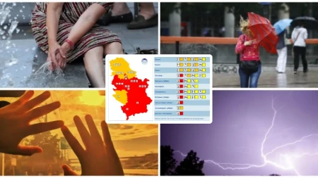 Kiša će liti kao iz kabla! Najgore vrućine su prošle, ali meteorolozi upozoravaju na ovu opasnu pojavu u Srbiji