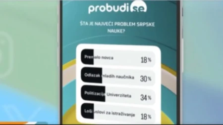 Nova S morala da prizna: Blokaderi uništili srpsku nauku! (VIDEO)