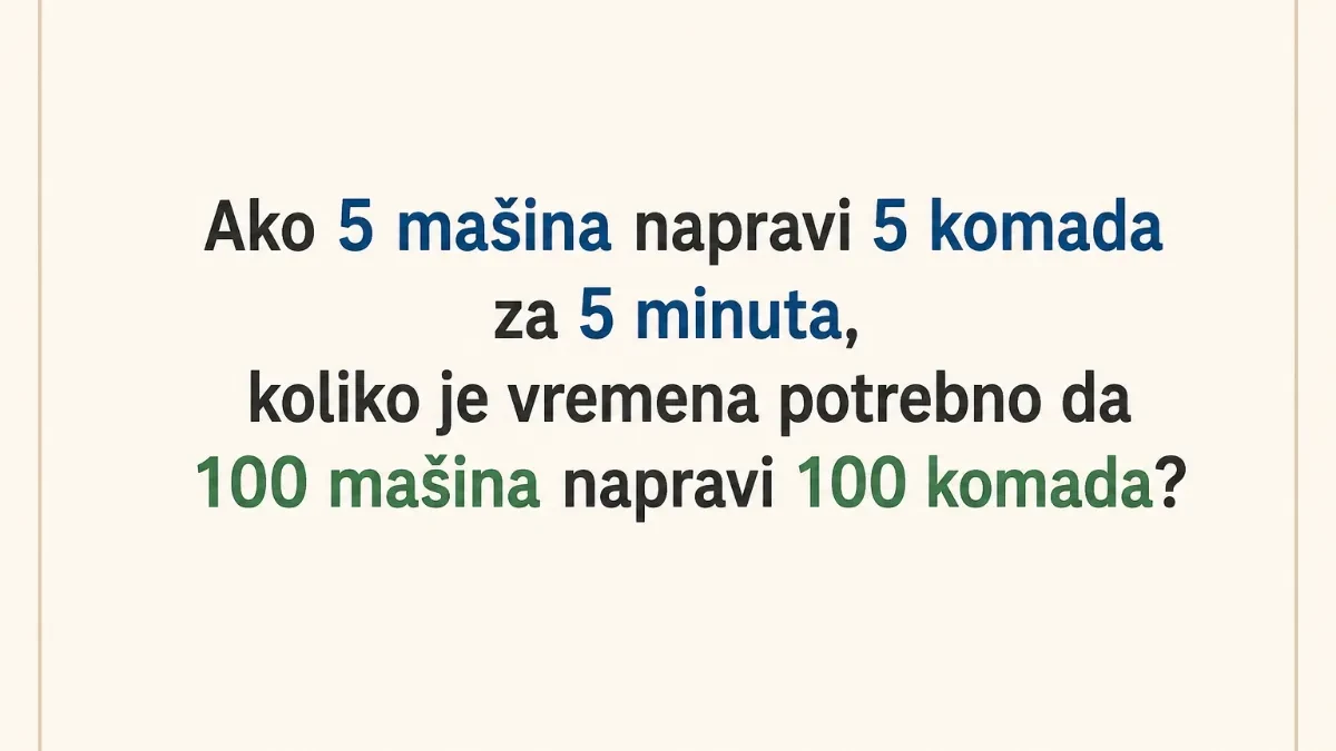 Mozgalica zaludela internet: Ako 5 mašina napravi 5 komada za 5 minuta, znate li koliko treba 100 mašina?