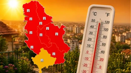 Paklene vrućine, topiće se asfalt! Temperatura ide na 42 stepena, RHMZ upozorava na veliku opasnost