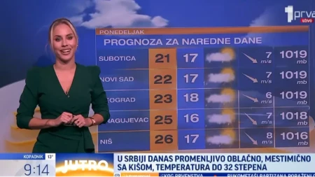 Voditeljka dala otkaz u emisiji uživo! Pred kamerama se oprostila od publike! (VIDEO) 