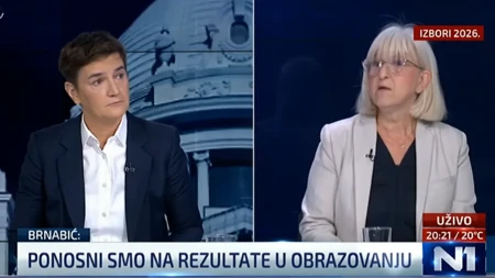 Čitaoci sajta N1 jednoglasni: Brnabić obrisala pod rektorkom, ovo nam nije trebalo!