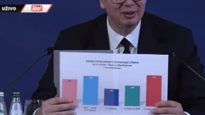 Vučić pokazao brojke na koje je posebno ponosan: Za 13 godina izgradili smo više nego za prethodnih 70