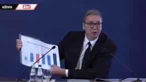 Vučić pokazao brojke: Evo šta se dogodilo sa BDP-om Srbije za 14 godina