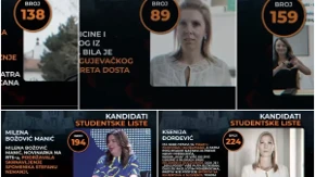 Mržnja, nasilje, nepotizam i jednoumlje - pogledajte ko su kandidati "studentske" liste (VIDEO)